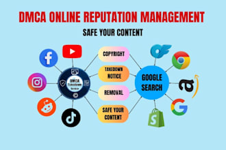 send takedown notice on fb yt instagram tiktok twitter telegram under dmca