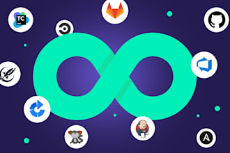 build ci cd pipeline anywhere github gitlab jenkins