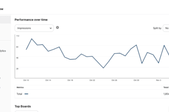 perform a complete SEO and website audit with actionable recommendations