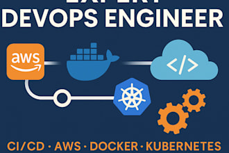 your expert for devops engineer for ci cd, AWS, docker, kubernetes