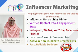 research top influencers according to your niche to grow your brand on instagram