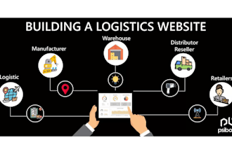 build logistics website, cargo, towing website, trucking transport, dispatch