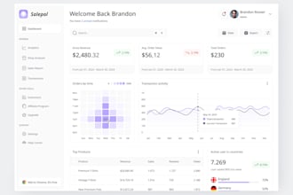 build web app, software developer, desktop app, lms, pos, erp, crm, saas, ai web