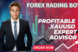 make ctrader bot for your exact trading strategy