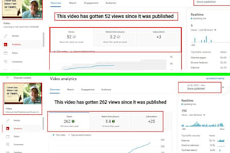 do youtube video SEO for ai generated and any channel