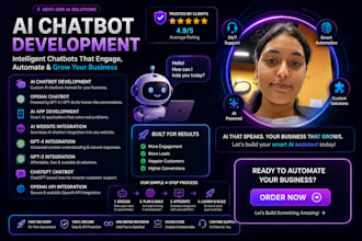 ai website, ai chatbot development with open ai api integration