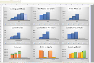 create custom excel dashboards and automate data solutions