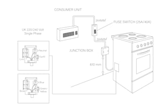 draw vector line art or line drawing instruction manual drawing etc