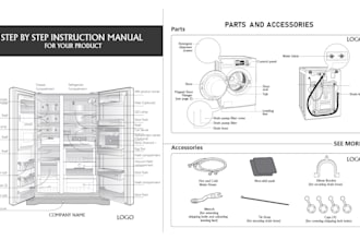 create a step by step product user manual with illustrations