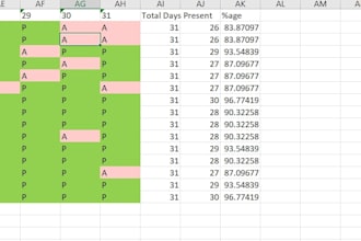 perform accurate data entry and web research as well as data collection task