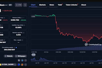 build telegram trading bot volume holder copytrading pump fun crypto blockchain