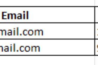 do accurate data entry in excel or google sheets