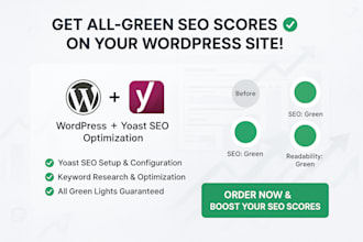 optimize wordpress SEO with yoast for full green scores and rankings