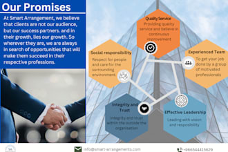 design company profile, brochures for school and colleges