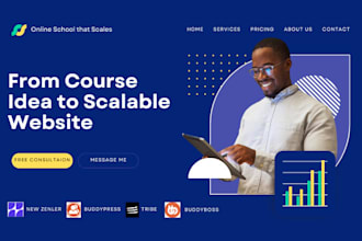 fully customize automated new zenler buddypress tribe buddyboss membership site