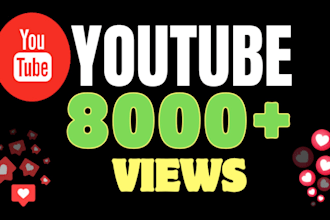 do your organic youtube video views marketing
