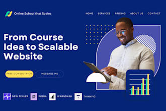 fully customize and automate new zenler podia learndash thinkific online course
