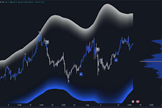 ai trading bot, crypto trading bot, ai crypto trading bot, ai bot, ai crypto bo