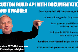 develop complete secure custom API with swagger docs