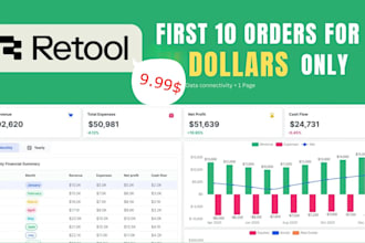 create powerful retool apps, dashboards, and admin panels