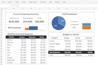build custom excel templates for budgeting and financial analysis
