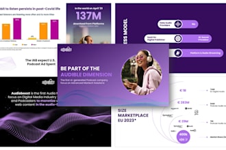 investor pitch deck powerpoint presentation design, business sales google slides
