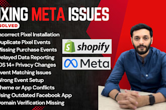 do shopify pixel integration, accurate events tracking, capi