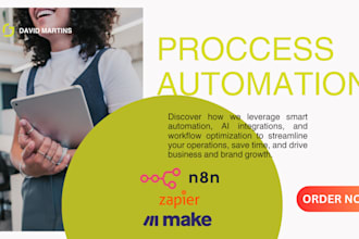 build business workflows real estate, ecommerce, CRM, lead, recruitment n8n make