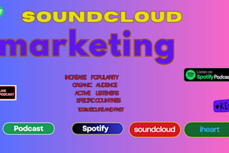 do organic soundcloud music promotions for your tracks