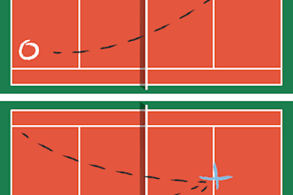 review and improve your tennis tactics and match strategy