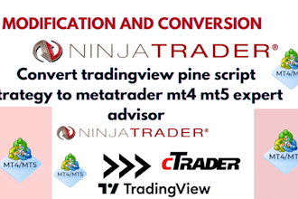 convert tradingview pine script strategy to metatrader mt4 mt5 expert advisor