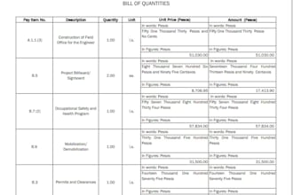 construction project cost estimation and bid proposals