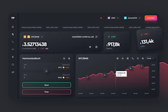 code pump bot holder bot, monitor bot, presale staking pump fun bot, trading bot