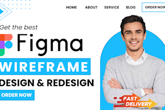 figma website mockup design figma wireframe figma prototype figma product mockup
