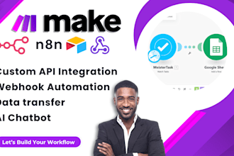 make com automation made com make com scenario make com zapier automation