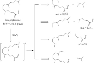 draw compounds and reaction mechanisms using chemdraw