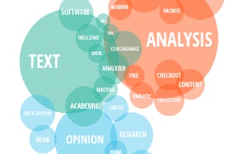 social media text and sentiment analysis