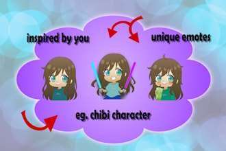 create custom twitch emotes sub badges and more perfectly tailored to you