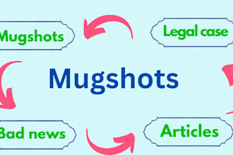 permanently remove mugshots, news, articles, cases, negative links from google