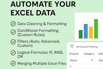clean ,format, merge, split any excel data