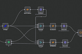 automate your workflows and integrate your apps seamlessly