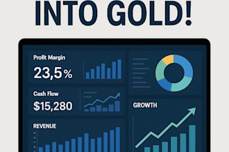 prepare financial statements, analysis, and projections