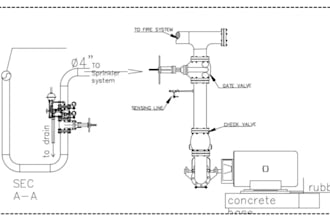 do drip sprinklers irrigation plan, head placement, piping layout, in autocad
