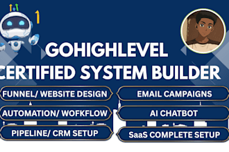 build gohighlevel sales funnel and gohighlevel automation
