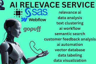 help you build and launch ai powered workflows using relevance ai