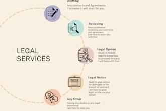 in criminal civil, and family law I offer expert services in bail matters