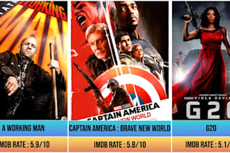 promote your imdb profile, improve starmeter rank add credits