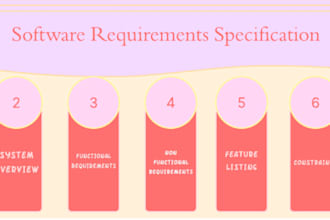 do software documentation  srs, erd, usecase, uml design
