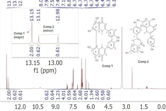 characterize compounds using spectroscopic and physical data