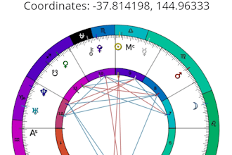 use sidereal, thirteen signs, astrology to guide you in an area of your choice